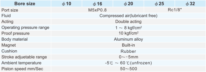 proimages/2_2020_en/3/2_specifications/DR.jpg