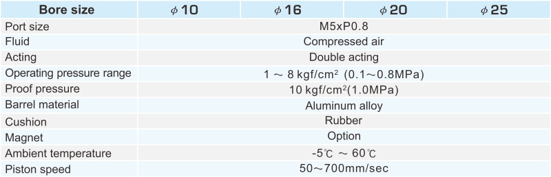 proimages/2_2020_en/3/2_specifications/HC.jpg