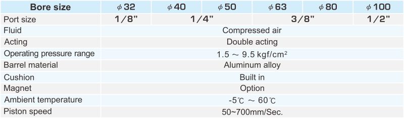 proimages/2_2020_en/3/2_specifications/IC.jpg