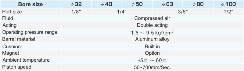 proimages/2_2020_en/3/2_specifications/ICE.jpg