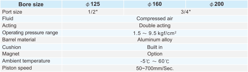 proimages/2_2020_en/3/2_specifications/ICL.jpg