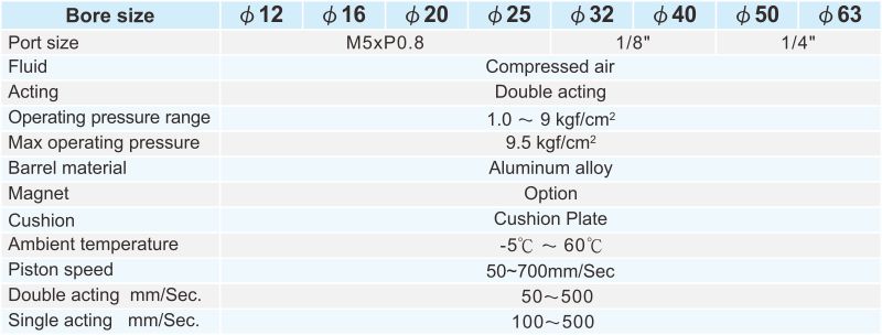 proimages/2_2020_en/3/2_specifications/JQ.jpg