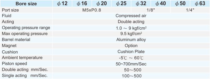 proimages/2_2020_en/3/2_specifications/JQ.jpg