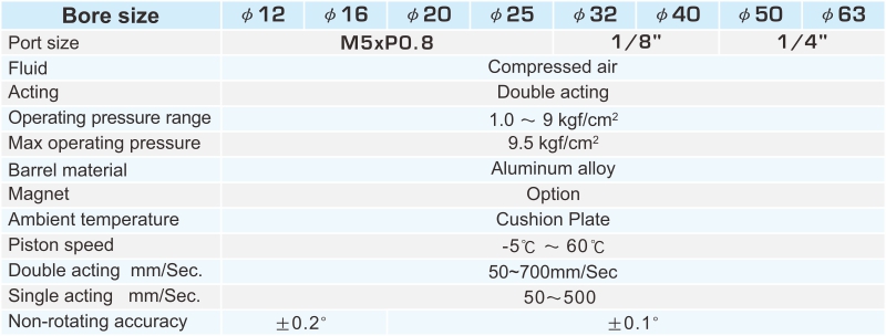 proimages/2_2020_en/3/2_specifications/JQM.jpg