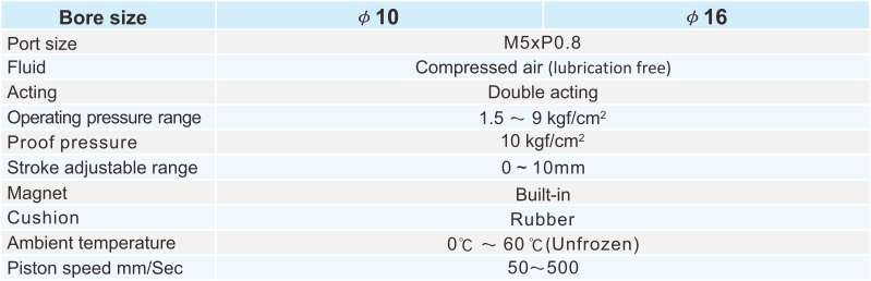 proimages/2_2020_en/3/2_specifications/MCFR.jpg