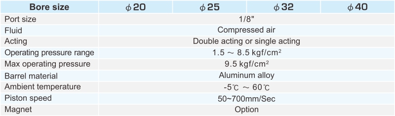 proimages/2_2020_en/3/2_specifications/PCL.jpg