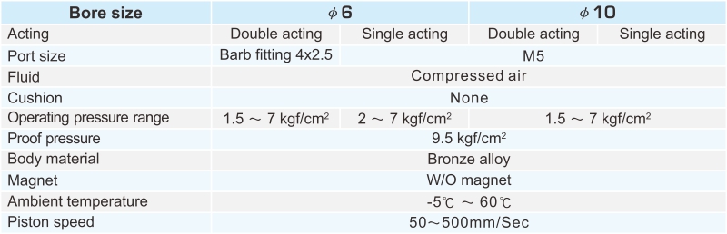 proimages/2_2020_en/3/2_specifications/PJ.jpg