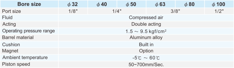 proimages/2_2020_en/3/2_specifications/STC.jpg