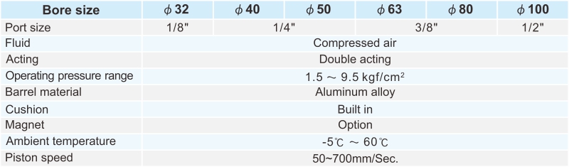 proimages/2_2020_en/3/2_specifications/TC.jpg