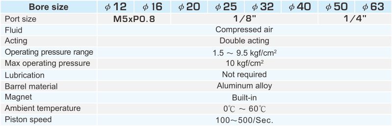 proimages/2_2020_en/3/2_specifications/TRC.jpg