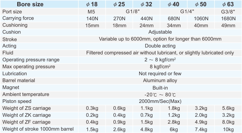 proimages/2_2020_en/3/2_specifications/Z.jpg