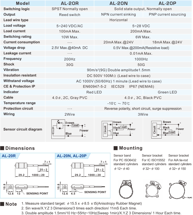 proimages/2_2020_en/3/3_Dimensions/AL-20.jpg