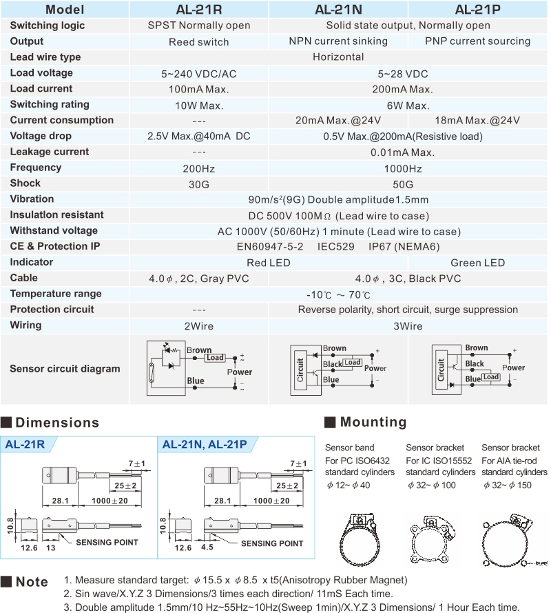 proimages/2_2020_en/3/3_Dimensions/AL-21.jpg