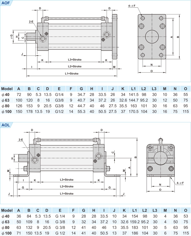 proimages/2_2020_en/3/3_Dimensions/AOF-2.jpg