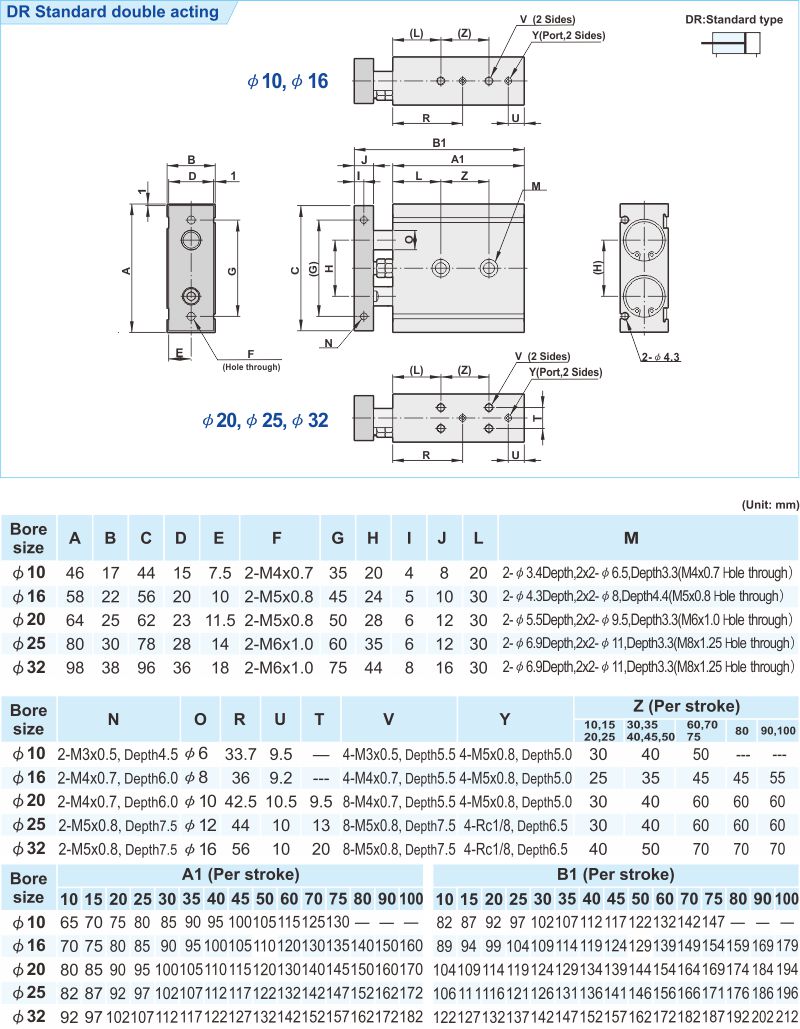 proimages/2_2020_en/3/3_Dimensions/DR-1.jpg