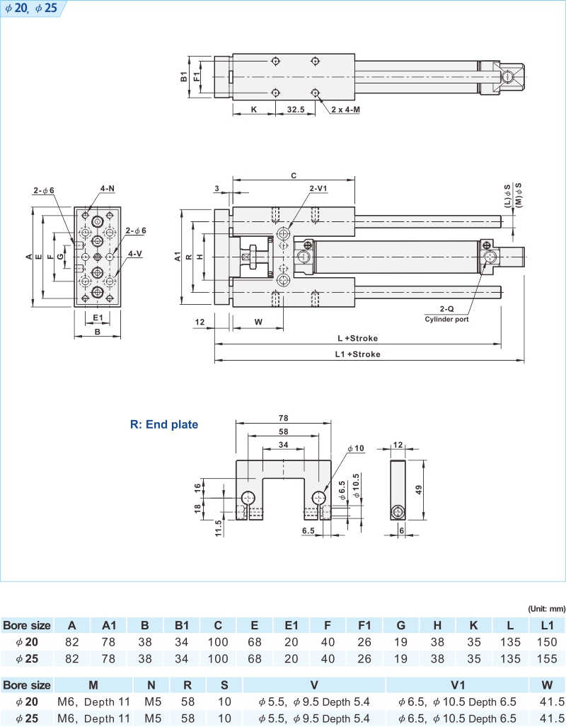 proimages/2_2020_en/3/3_Dimensions/GC-1.jpg