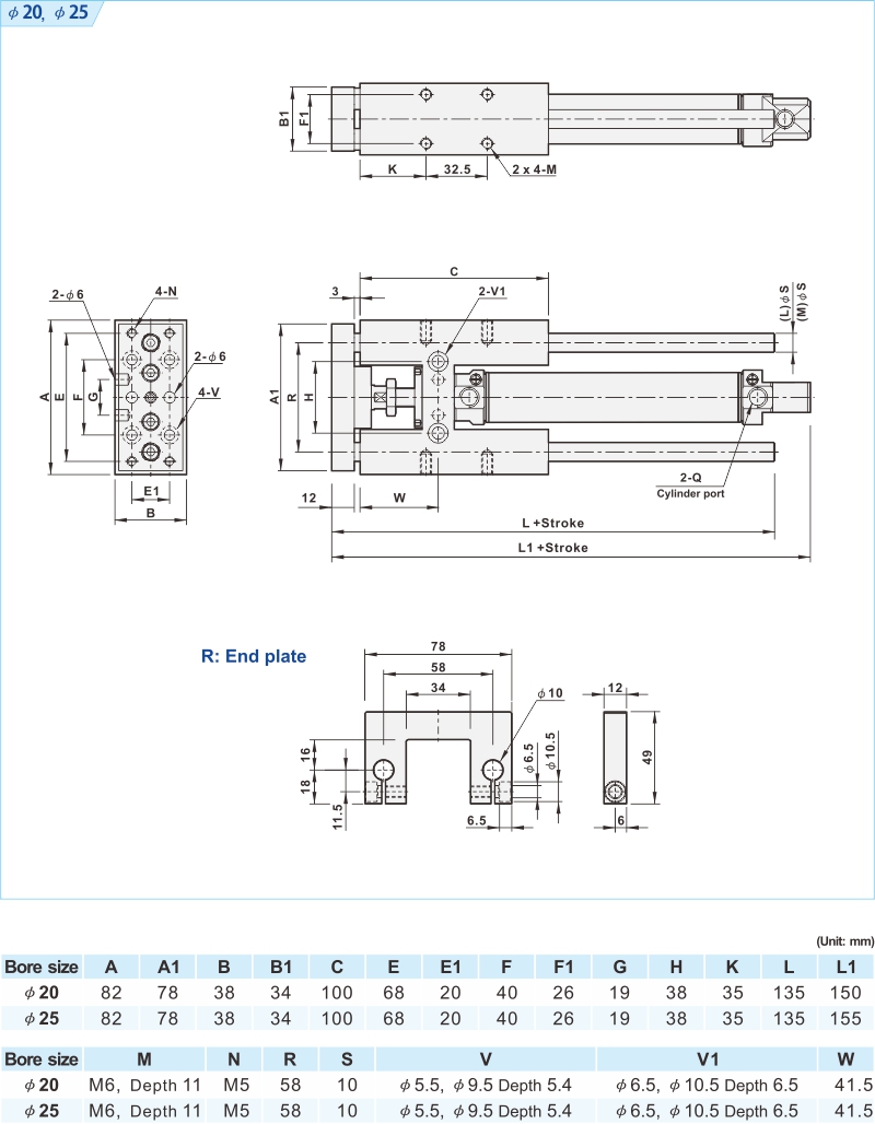 proimages/2_2020_en/3/3_Dimensions/GC-1.jpg