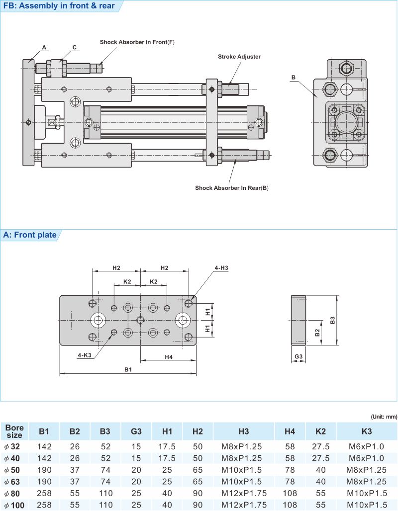 proimages/2_2020_en/3/3_Dimensions/GC-3.jpg