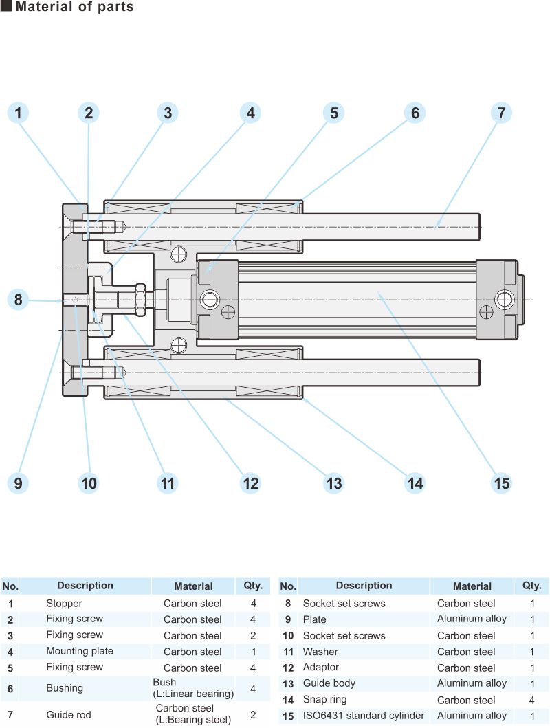 proimages/2_2020_en/3/3_Dimensions/GC-5.jpg