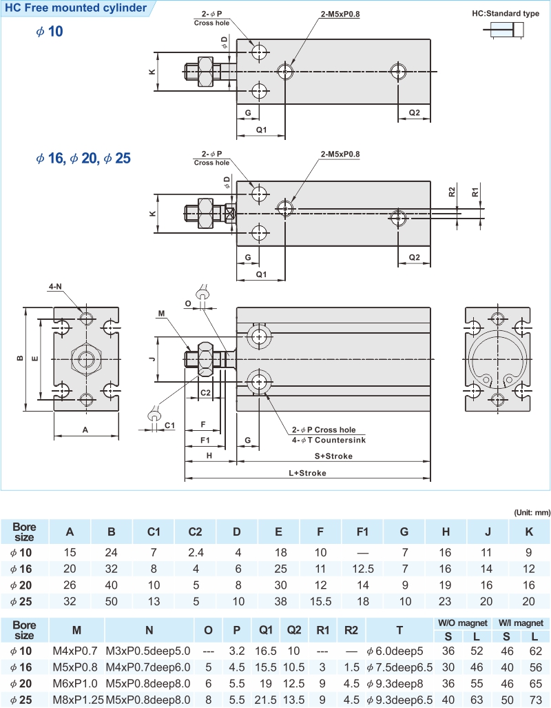 proimages/2_2020_en/3/3_Dimensions/HC-1.jpg