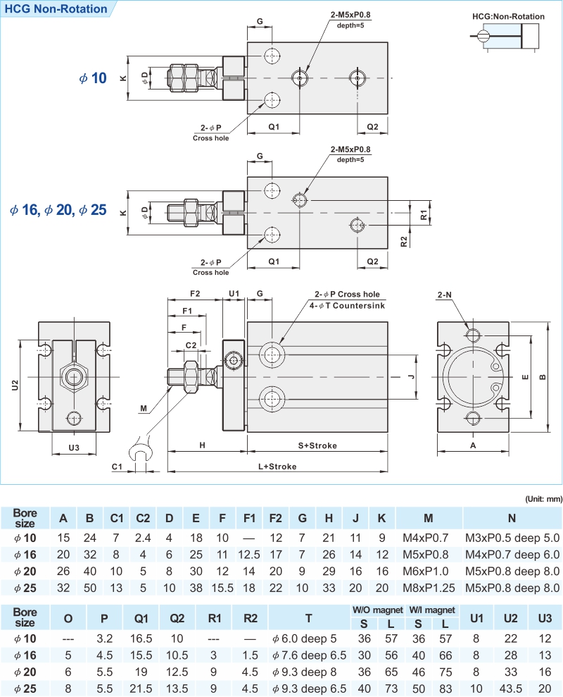 proimages/2_2020_en/3/3_Dimensions/HC-2.jpg