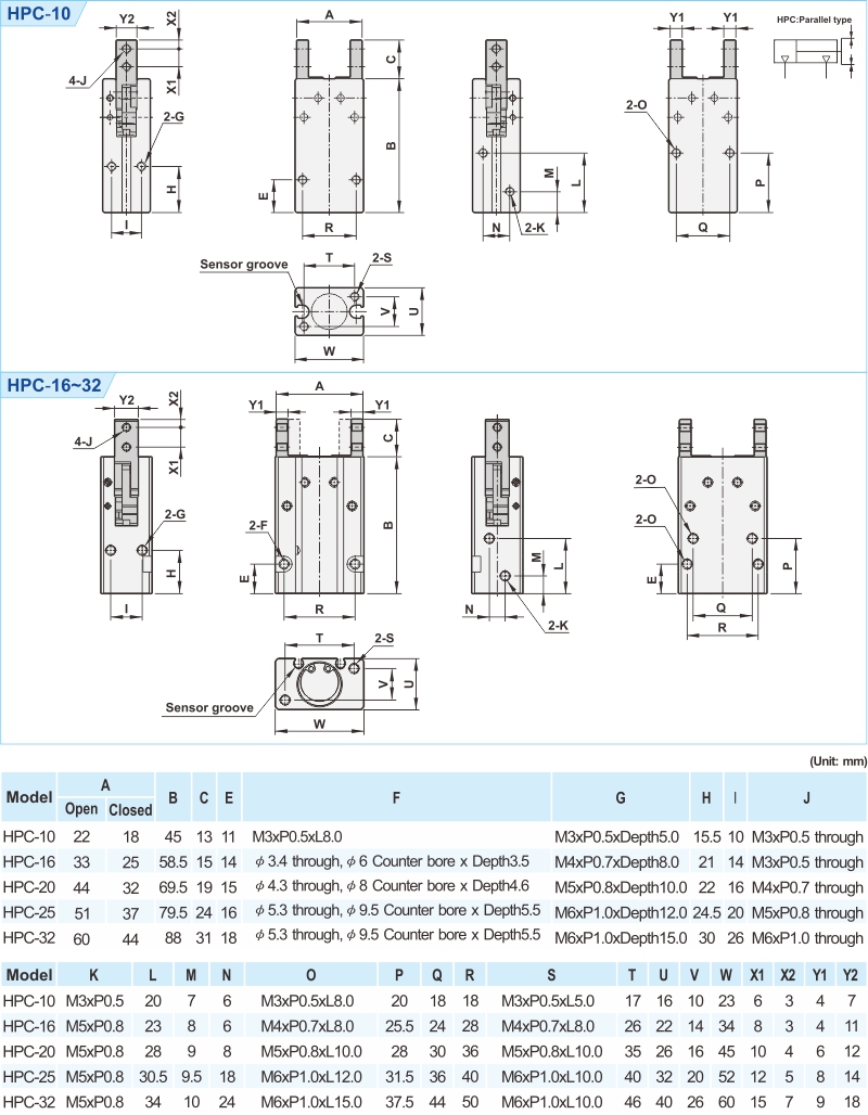 proimages/2_2020_en/3/3_Dimensions/HYC-1.jpg