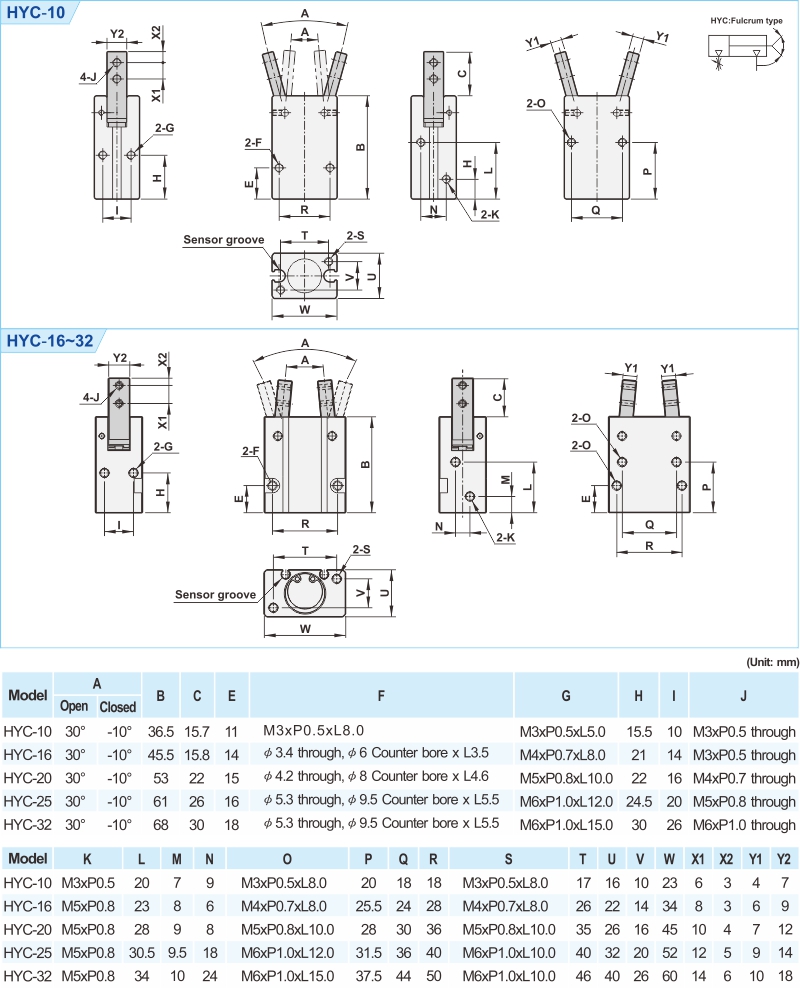 proimages/2_2020_en/3/3_Dimensions/HYC-2.jpg