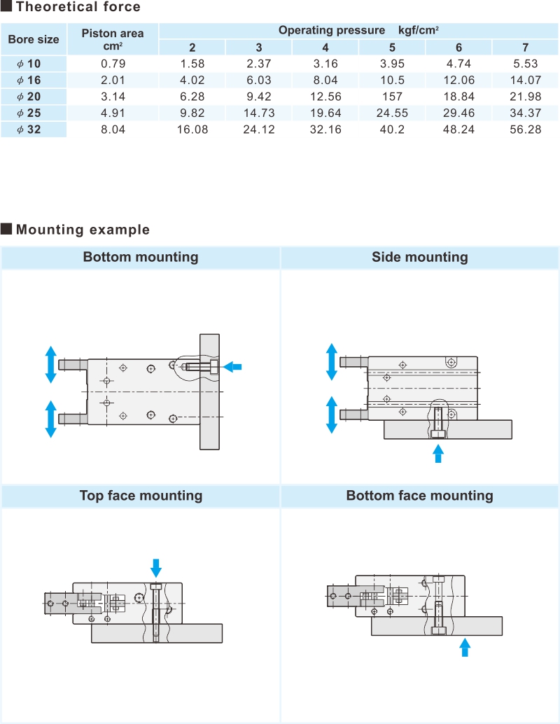 proimages/2_2020_en/3/3_Dimensions/HYC-3.jpg