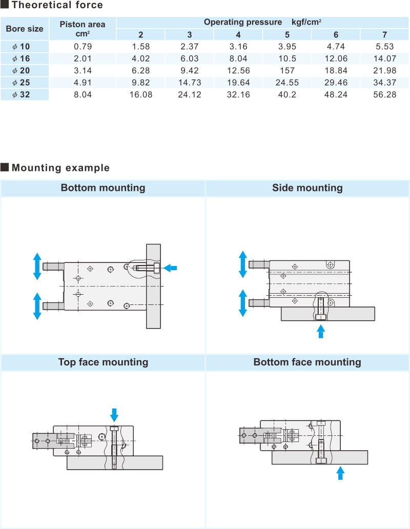 proimages/2_2020_en/3/3_Dimensions/HYC-3.jpg