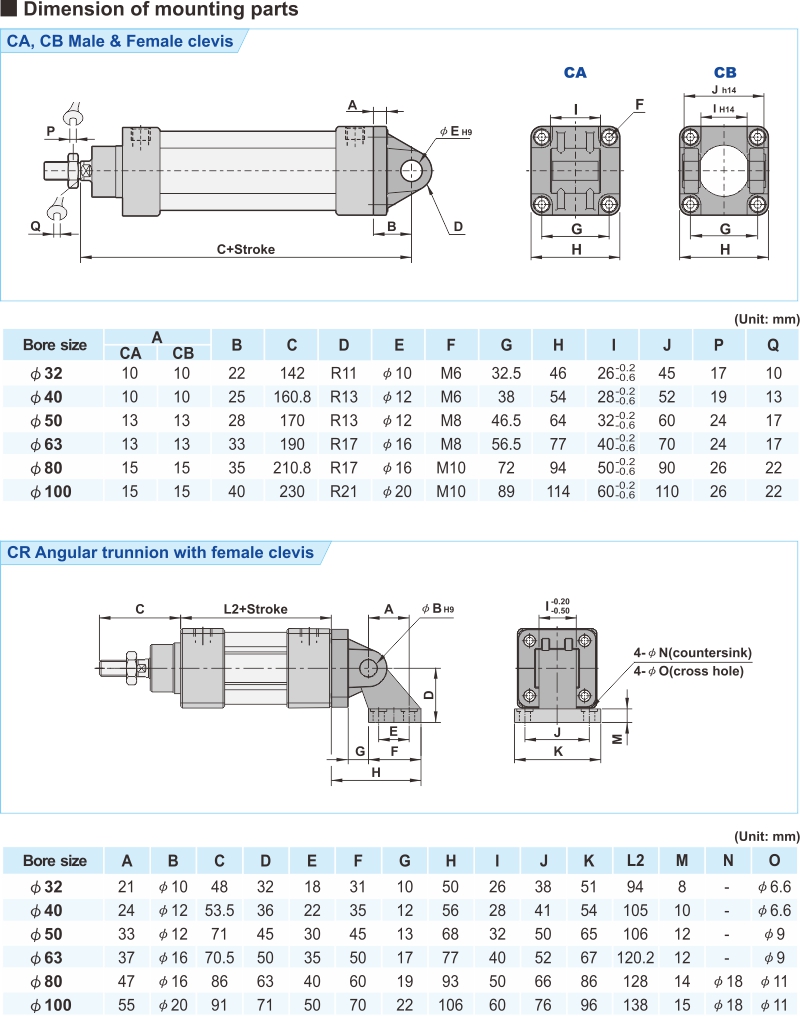 proimages/2_2020_en/3/3_Dimensions/IC-3.jpg