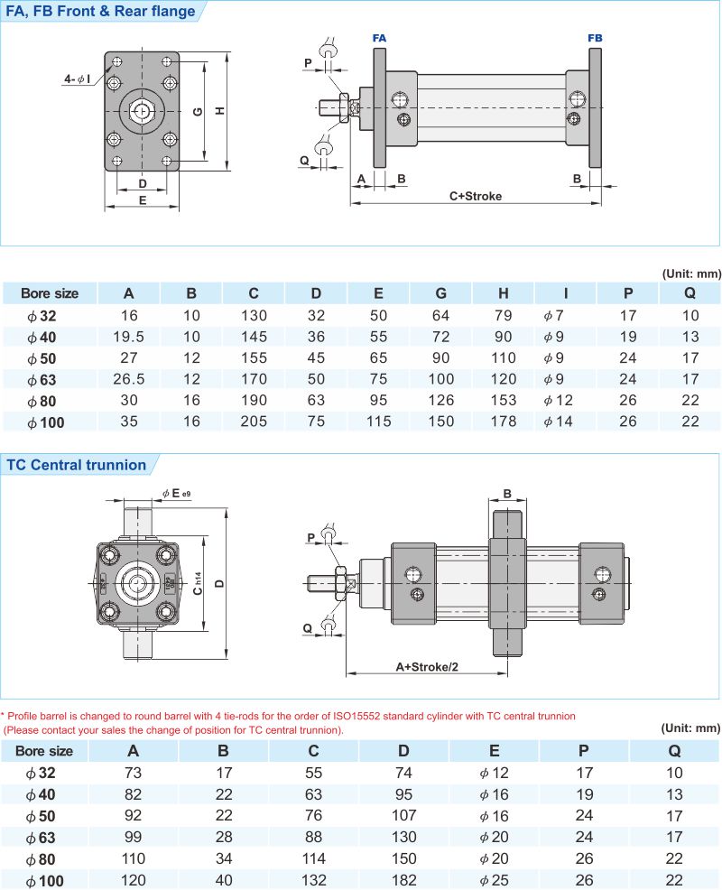 proimages/2_2020_en/3/3_Dimensions/IC-4.jpg