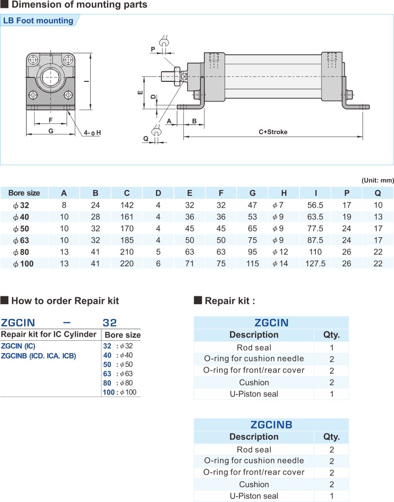 proimages/2_2020_en/3/3_Dimensions/IC-5.jpg