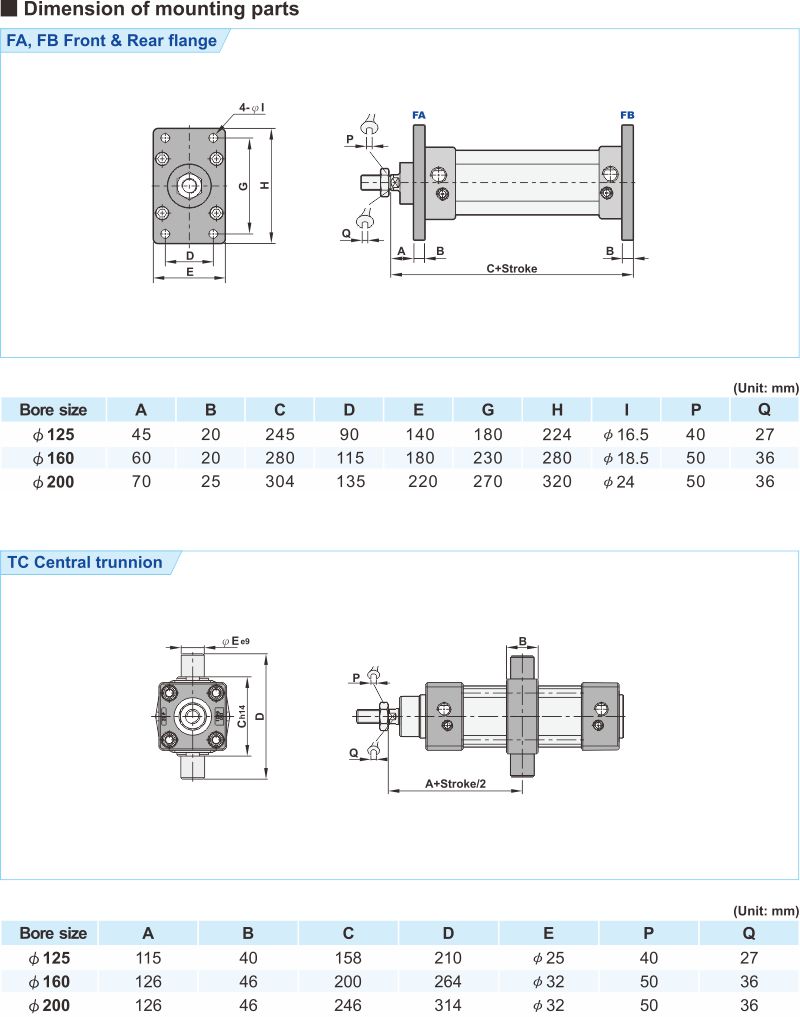 proimages/2_2020_en/3/3_Dimensions/ICL-3.jpg