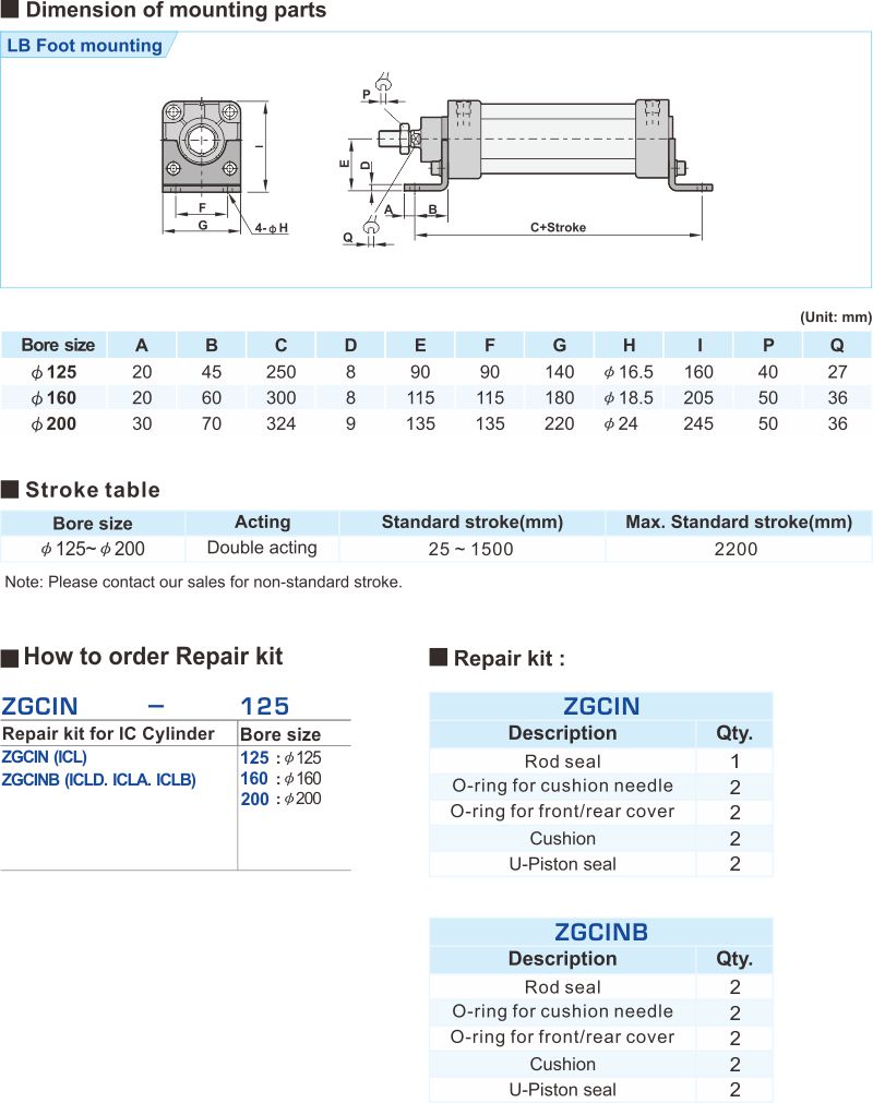 proimages/2_2020_en/3/3_Dimensions/ICL-4.jpg