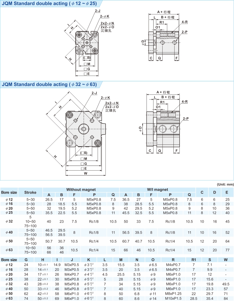 proimages/2_2020_en/3/3_Dimensions/JQM.jpg