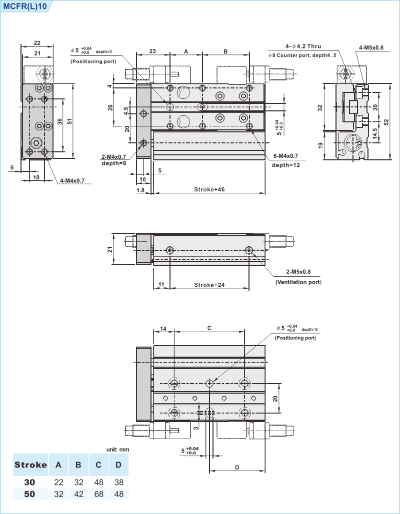 proimages/2_2020_en/3/3_Dimensions/MCFR-1.jpg