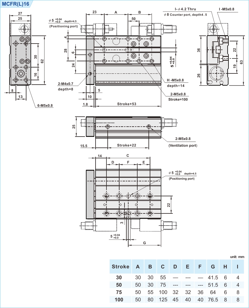 proimages/2_2020_en/3/3_Dimensions/MCFR-2.jpg