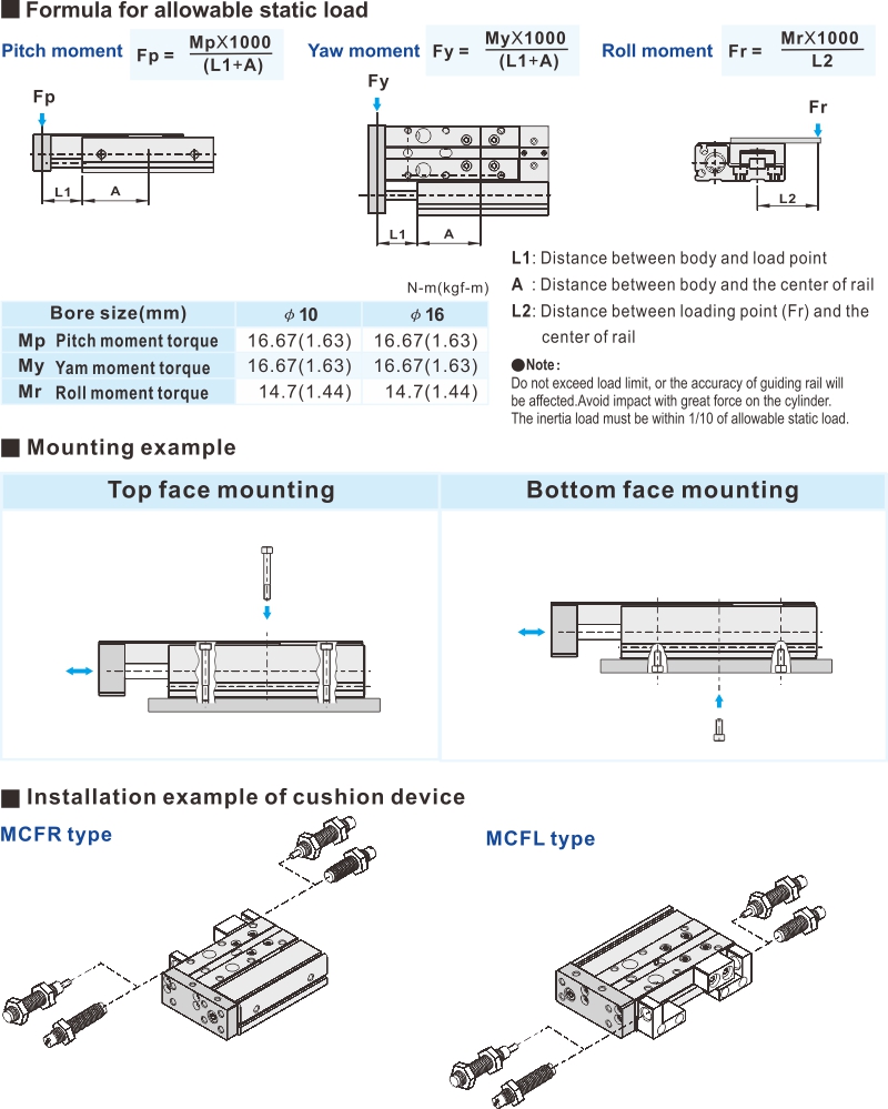 proimages/2_2020_en/3/3_Dimensions/MCFR-4.jpg