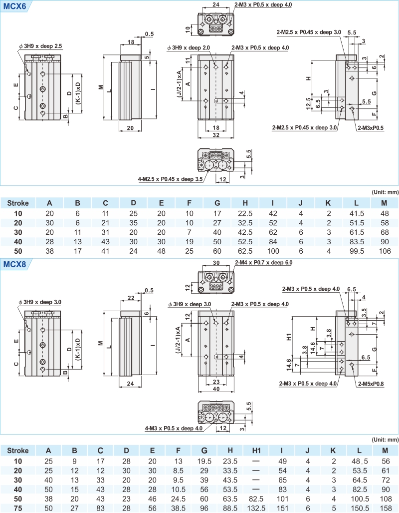 proimages/2_2020_en/3/3_Dimensions/MCX.jpg