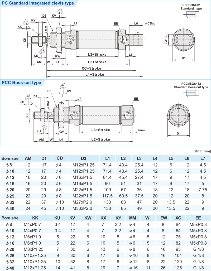 proimages/2_2020_en/3/3_Dimensions/PC-1.jpg