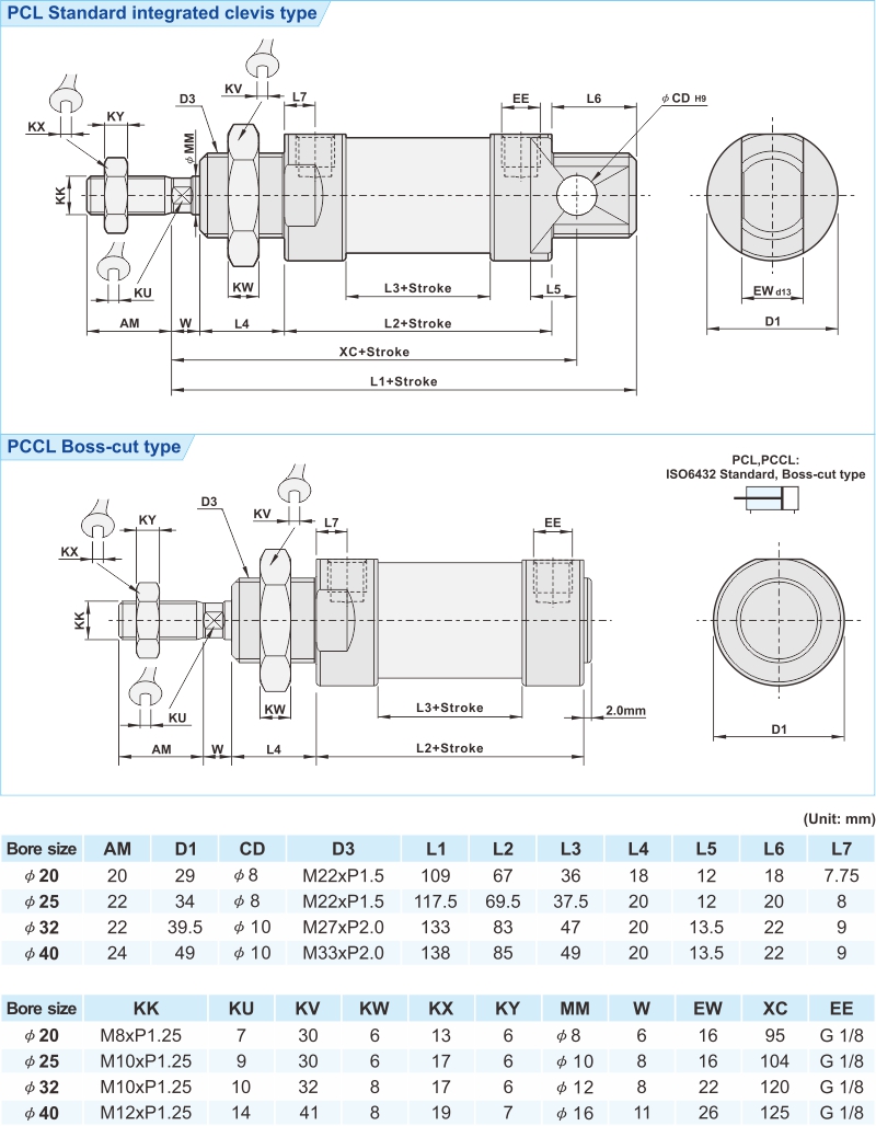 proimages/2_2020_en/3/3_Dimensions/PCL-1.jpg