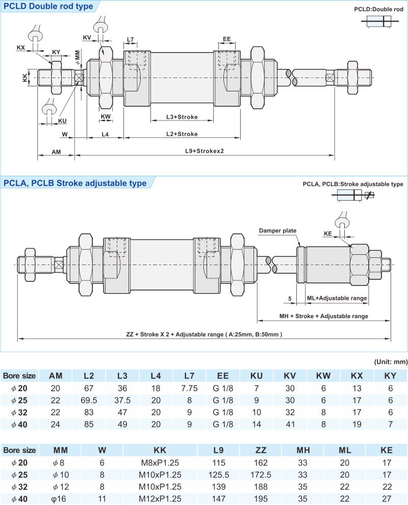 proimages/2_2020_en/3/3_Dimensions/PCL-2.jpg
