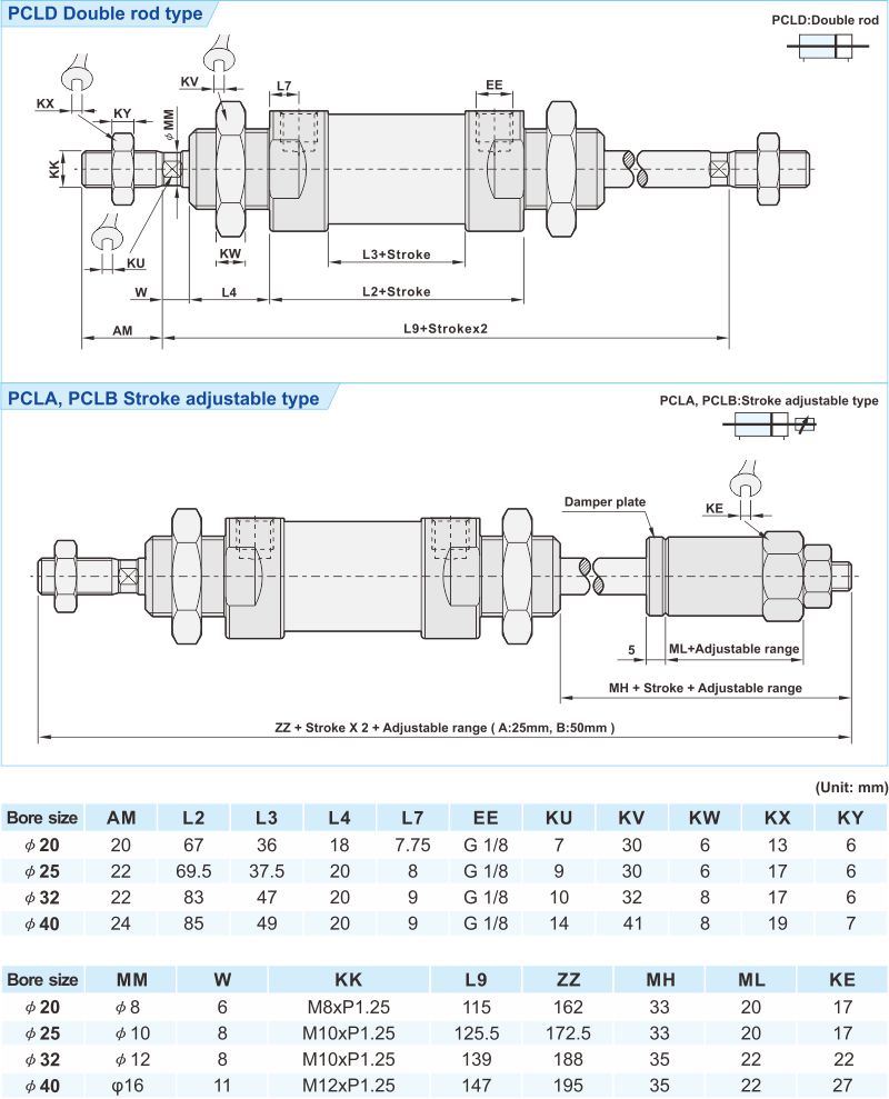 proimages/2_2020_en/3/3_Dimensions/PCL-2.jpg