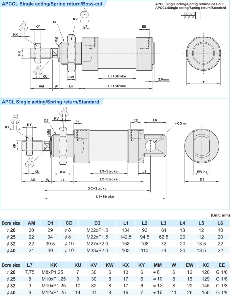 proimages/2_2020_en/3/3_Dimensions/PCL-3.jpg