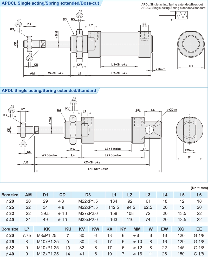 proimages/2_2020_en/3/3_Dimensions/PCL-4.jpg