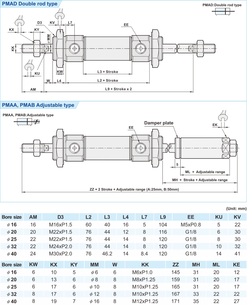 proimages/2_2020_en/3/3_Dimensions/PMA-2.jpg