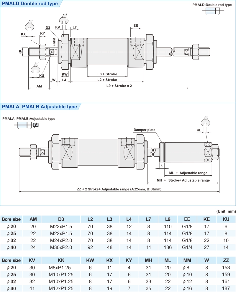 proimages/2_2020_en/3/3_Dimensions/PMAL-2.jpg