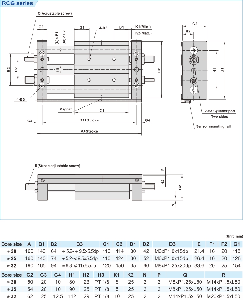 proimages/2_2020_en/3/3_Dimensions/RCP-2.jpg