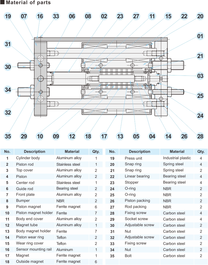 proimages/2_2020_en/3/3_Dimensions/RCP-4.jpg