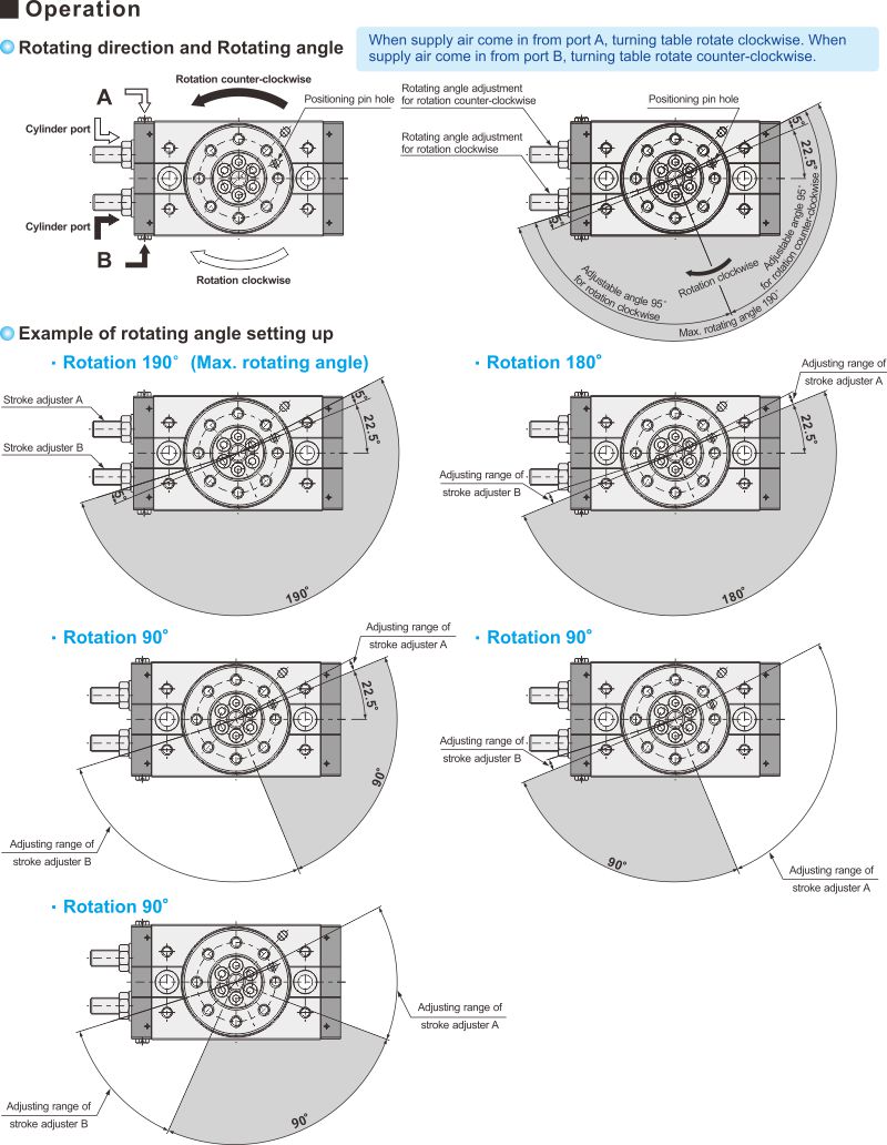 proimages/2_2020_en/3/3_Dimensions/RCQ-5.jpg